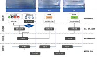 椰子：国米可以怕皇马拜仁和曼城但不能怕马竞 米兰踢欧联能夺冠